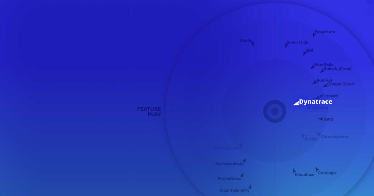 DynatracewasnamedaLeaderandOutperformerintheGigaOmRadarReportforKubernetesObservability2025